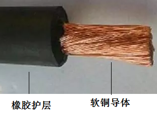 漢河電纜YZ YC YH YHF系列電纜