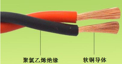 漢河電纜RVS系列